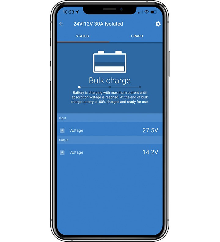 App-gränssnitt som visar laddningsstatus för Victron Orion-Tr Smart DC-DC-laddare.