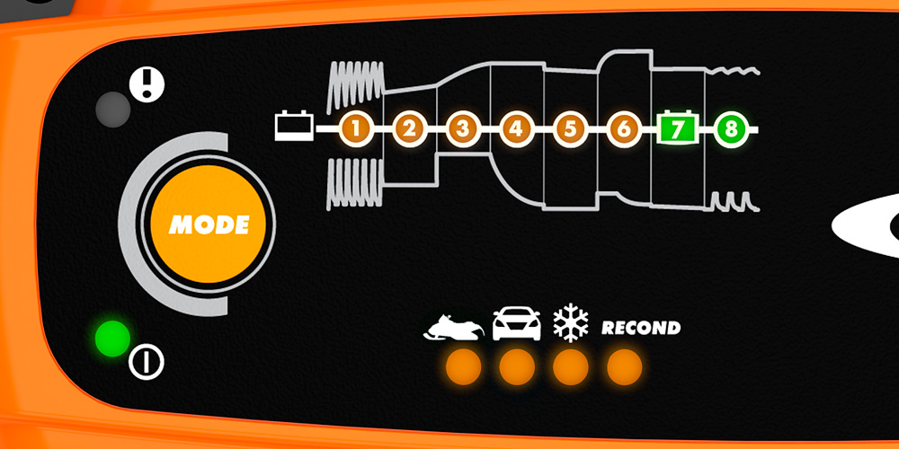 Batteriladdare med indikatorer för laddningslägen och lämplighet för olika fordon.