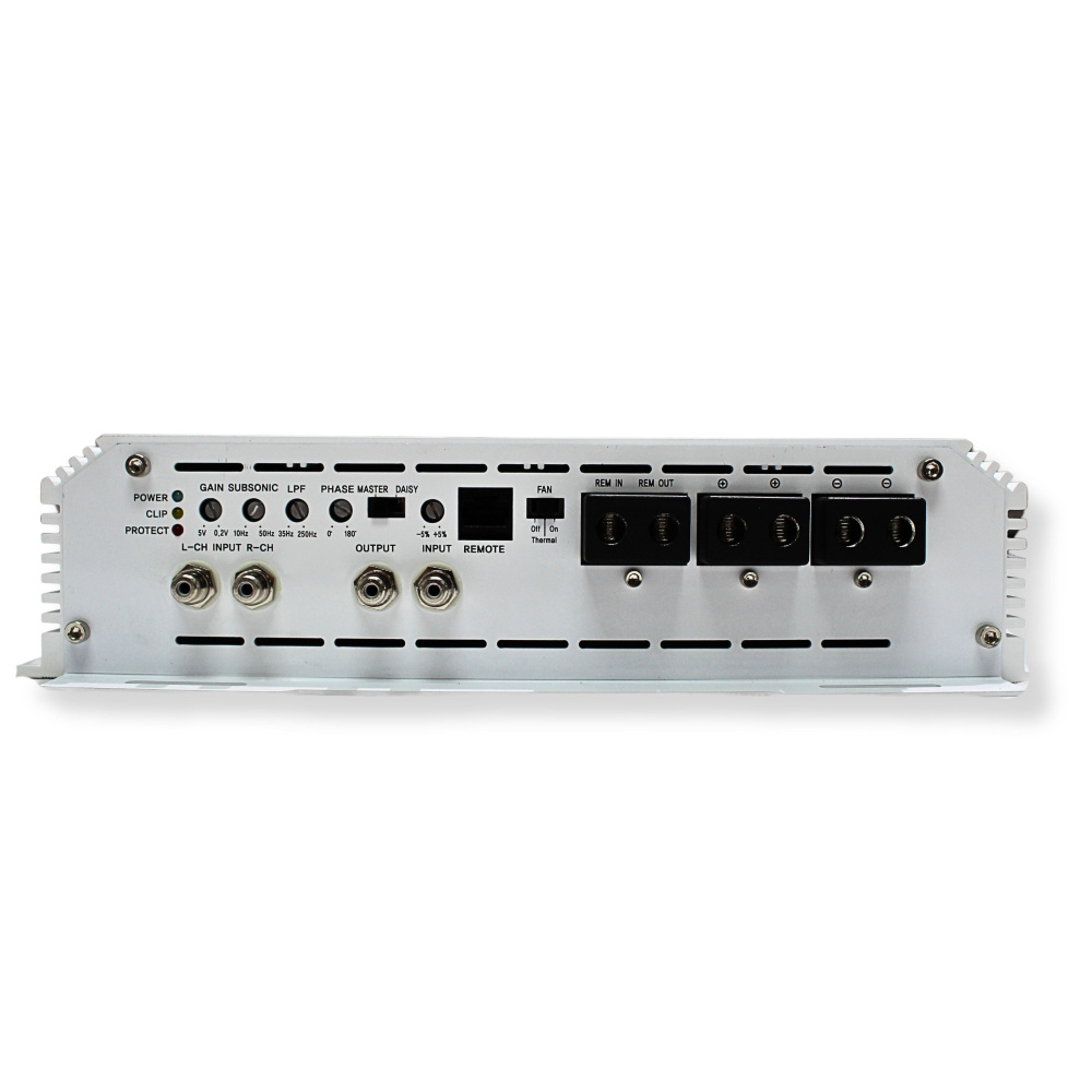 Baksidan av en förstärkare med ingångar, utgångar och kontroller.