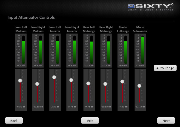 Rockford Fosgate 3SIXTY.3