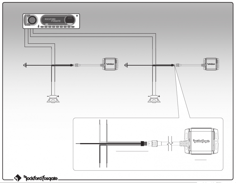Schema för anslutning av Rockford Fosgate PM100X1K monoblock.