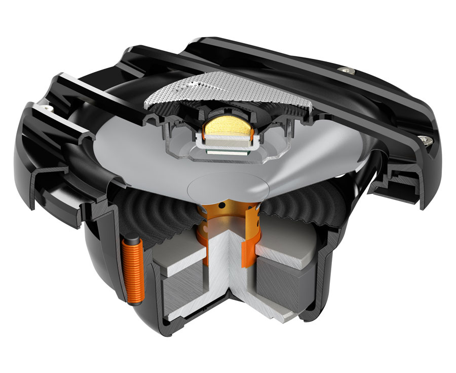 Hertz HMX 8S Powersportshögtalare