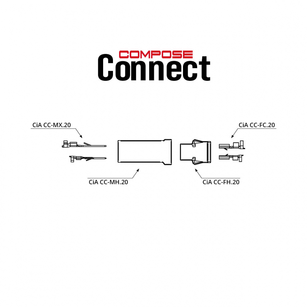 Diagram av crimpkontakter och relaterade komponenter.