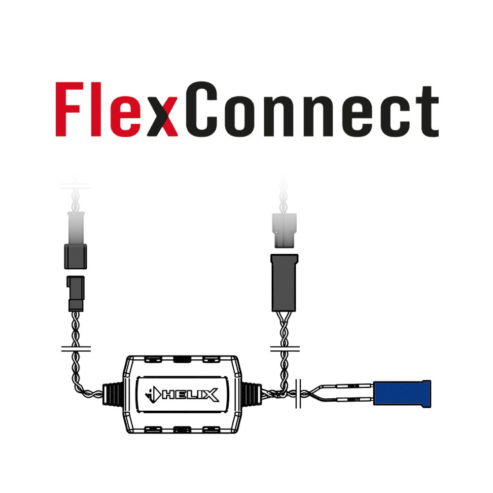 Illustration av crimpkontakter och använda i Helix FlexConnect-systemet.