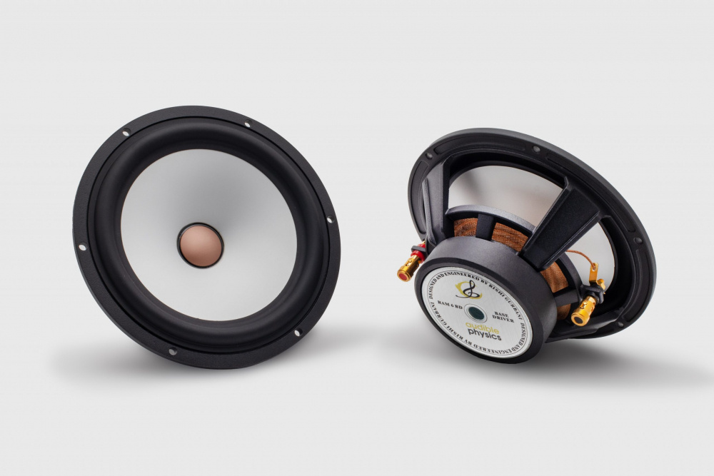 Högtalarelement med en 6.5\