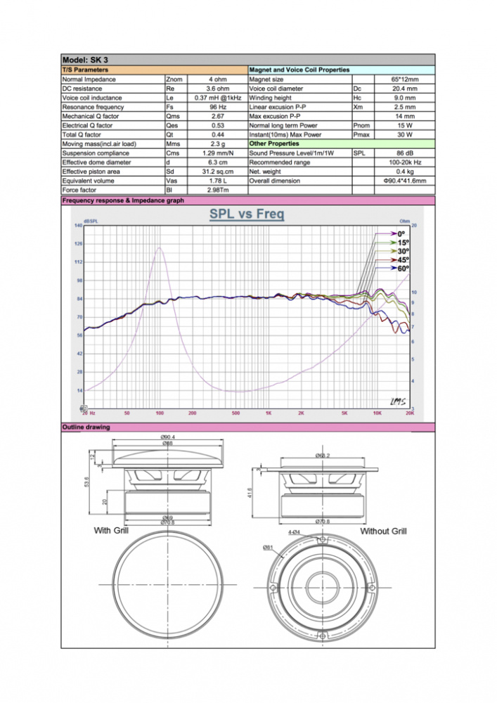 Produktinformation och specifikationer för Aries SK 3.1, 3\