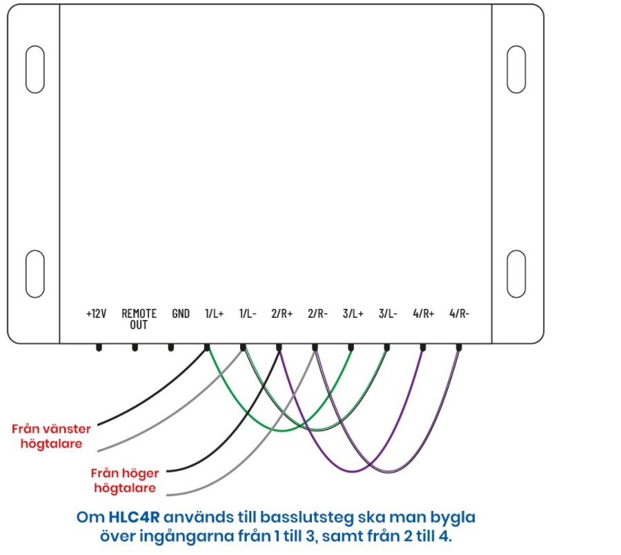 En diagramillustration för anslutningar av DLS HLC4.2 omvandlare.