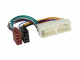 ISO-kablageadapter Hyundai/Kia 38Pin/35Pin ISO-kablageadapter Hyundai/Kia 38Pin/35Pin