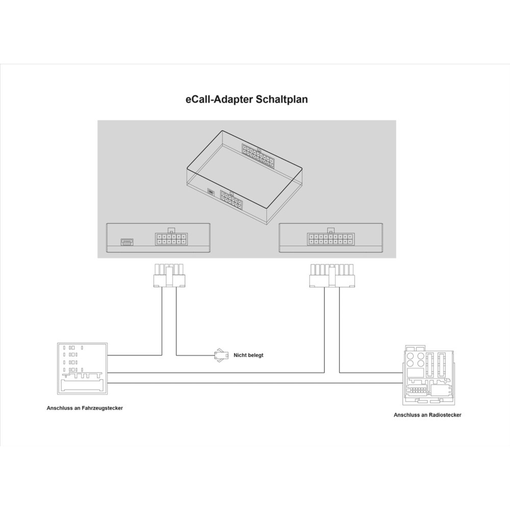E-Call funktion bibehållning, 52-pin Quadlock