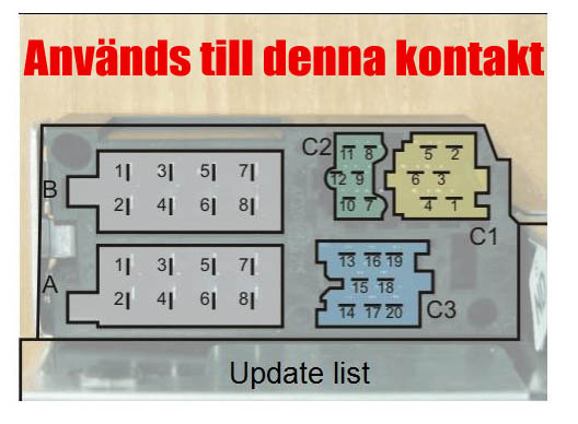 Schema för Bluetooth-gränssnitt med kontakter och anslutningar.