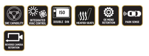 Installationskit med funktioner för Honda Civic 2016-2021.