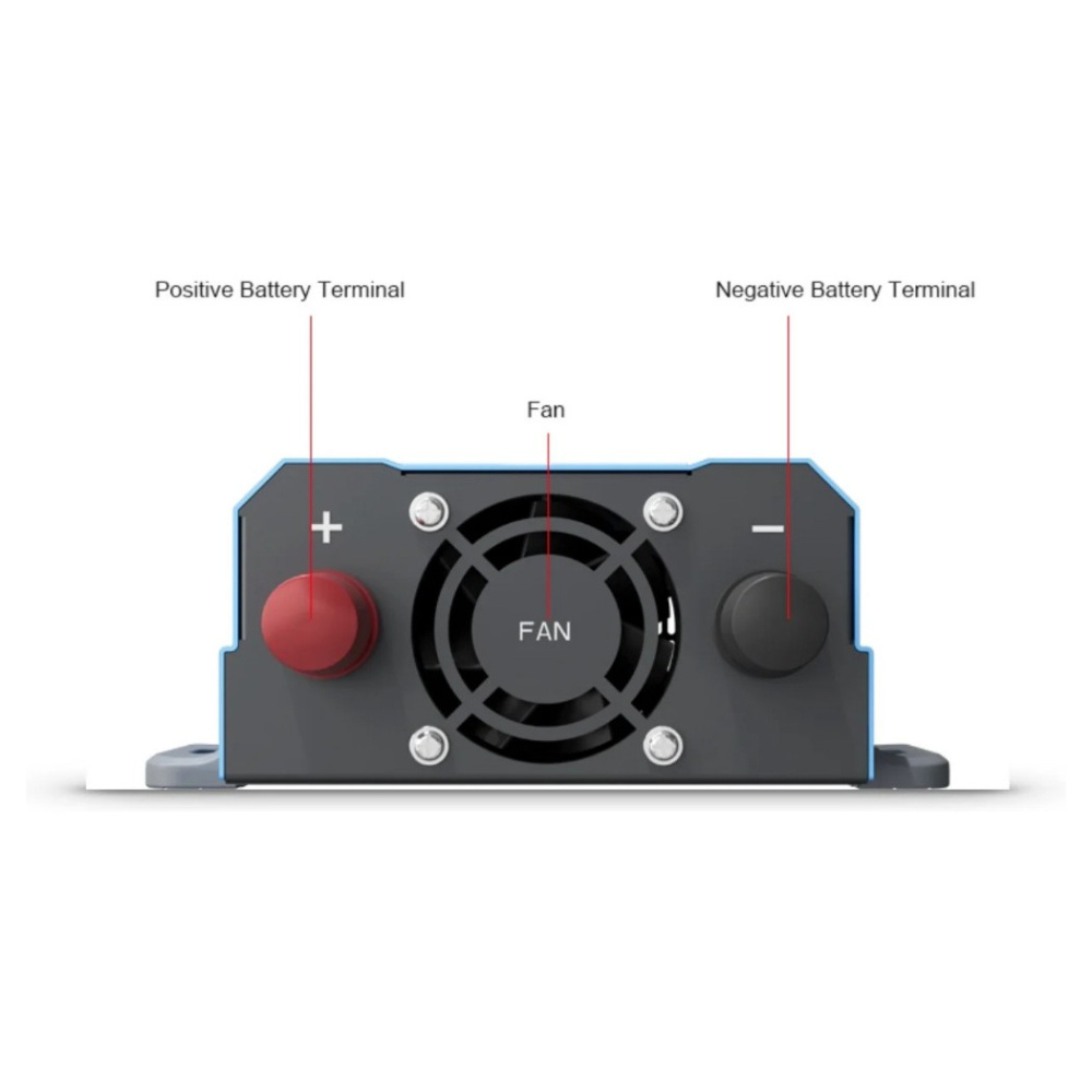 SONO Power IPPS1000-12, 12V till 230V inverter på 1000W
