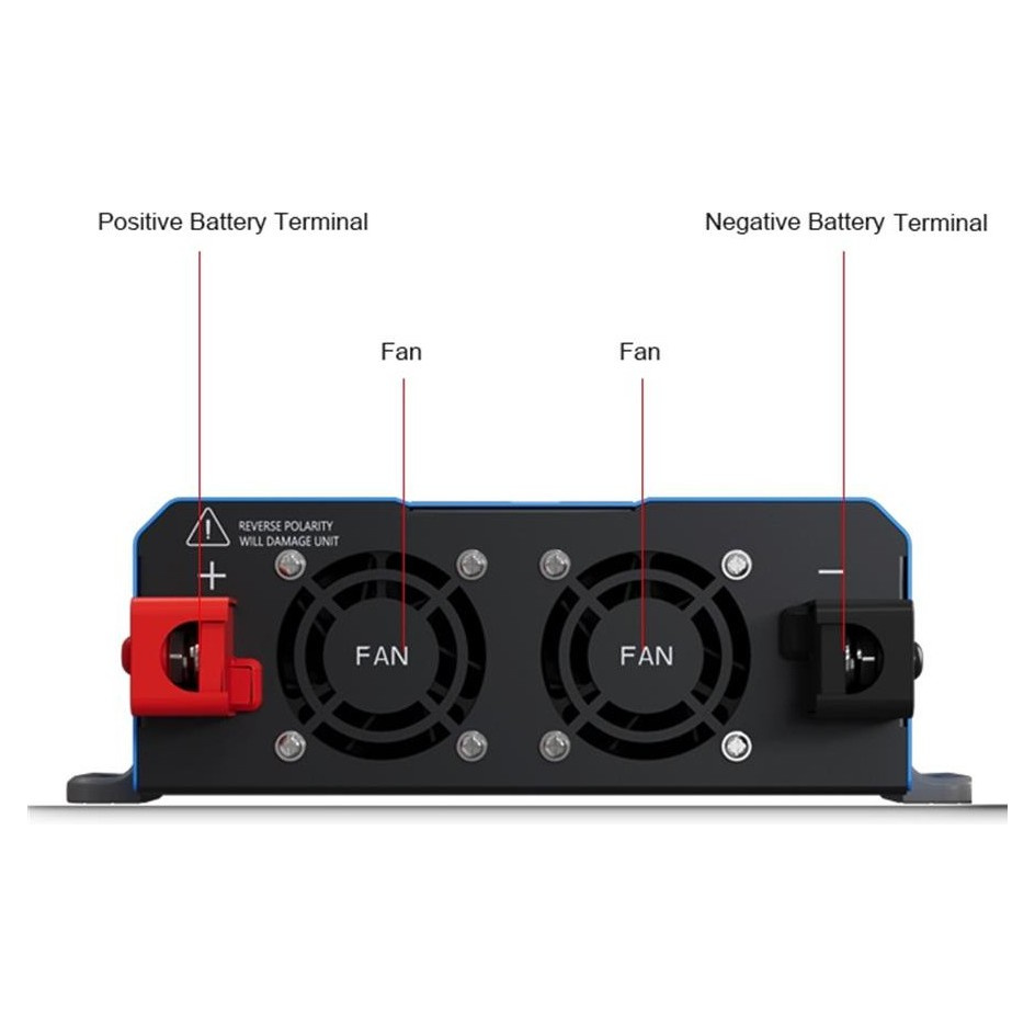 SONO Power IPPS3000-24, 24V till 230V inverter på 3000W