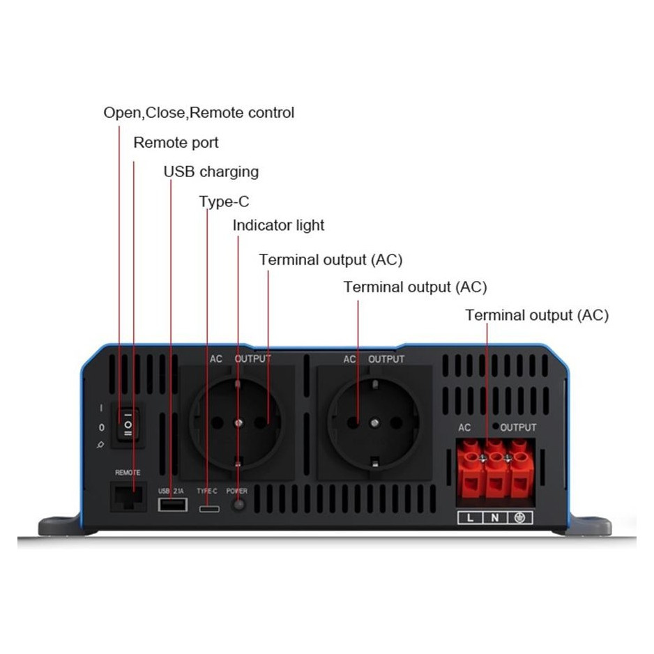SONO Power IPPS3000-24, 24V till 230V inverter på 3000W