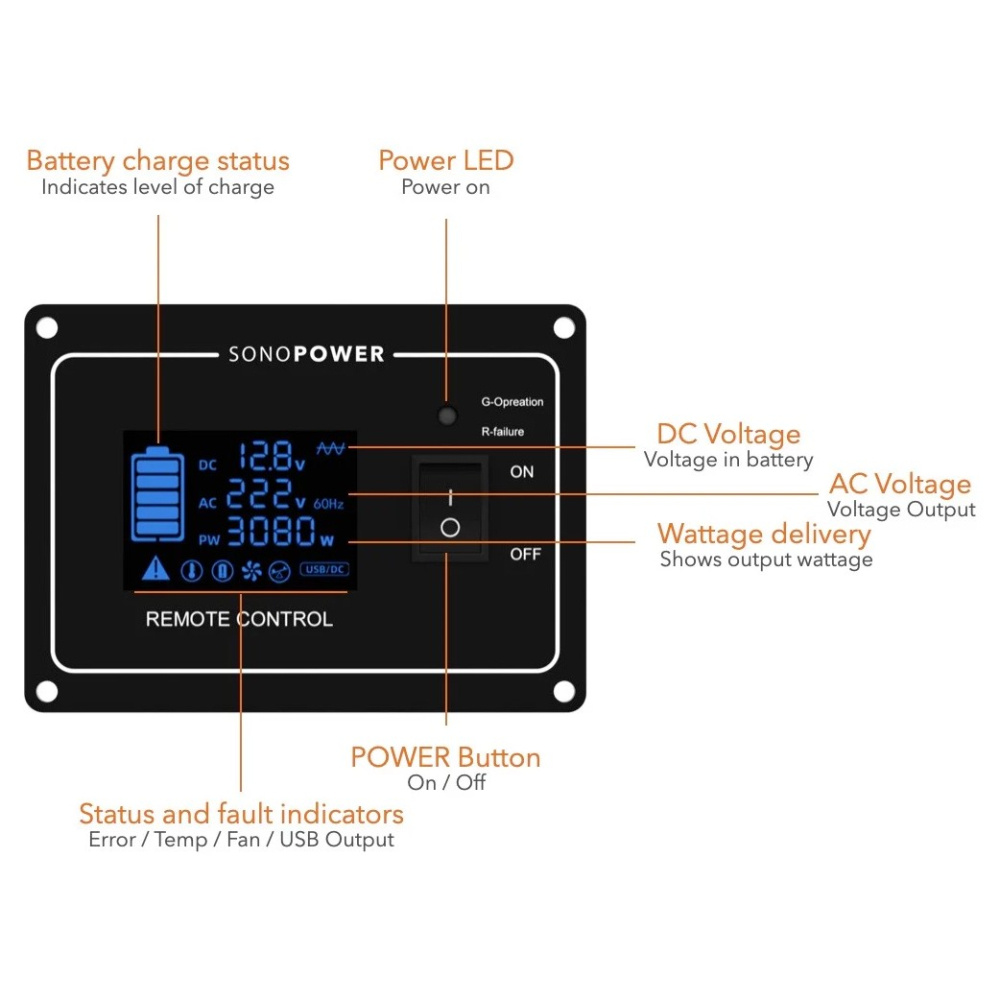 SONO Power IPPSDIS, display och fjärrpanel till IPPS2000/3000