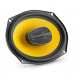 JL Audio C1-690tx, 6x9 tums koaxialhögtalare En koaxialhögtalare med gul kon och metallgaller.