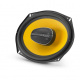 JL Audio C1-690tx, 6x9 tums koaxialhögtalare En rund koaxialhögtalare med gul membran och nätgaller.