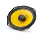 JL Audio C1-690x, 6x9 tums koaxialhögtalare En koaxialhögtalare med en gul kon och svart grill.