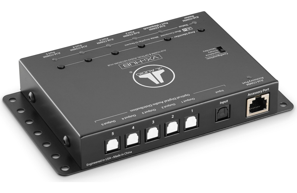 Nätverkshubb för VXi-slutsteg med flera portar och anslutningar.