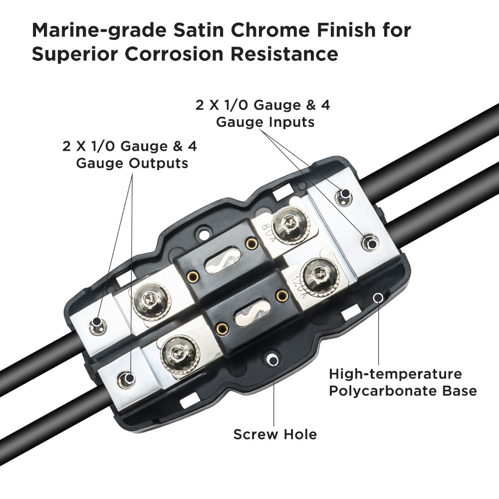 Recoil AFH22 ANL säkringshållare 2x50mm²