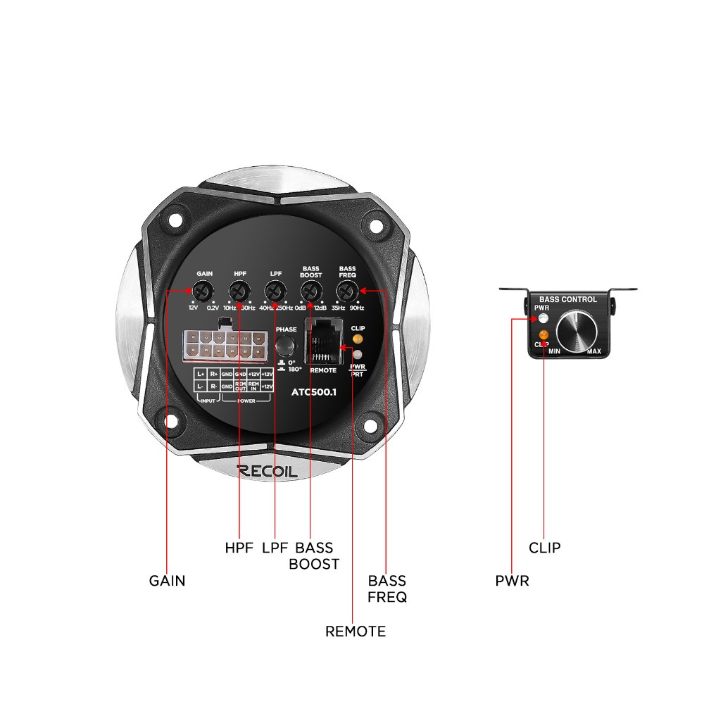 Recoil ATC500.1, monoblock för inbyggnad