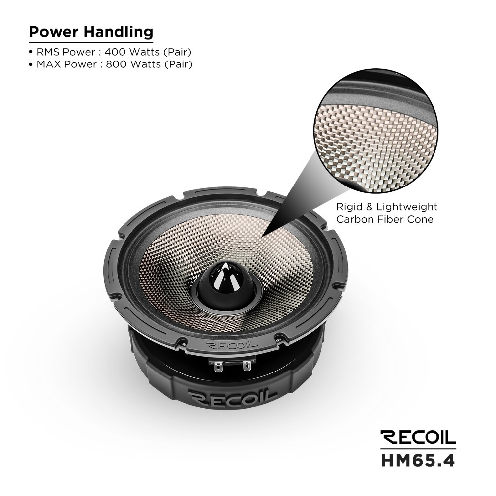 Recoil HM65.4, 6.5-tums midbas/mellanregister, par