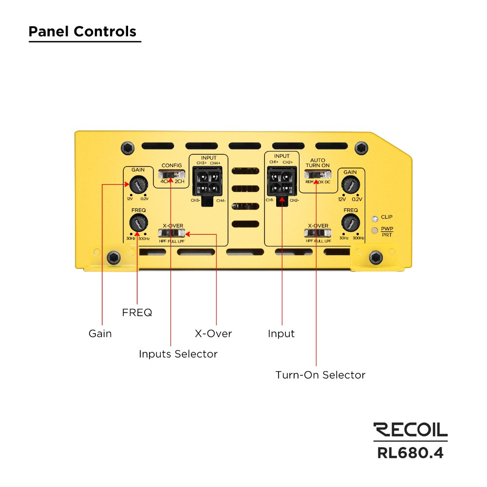 Recoil RL680.4, fyrkanaligt slutsteg