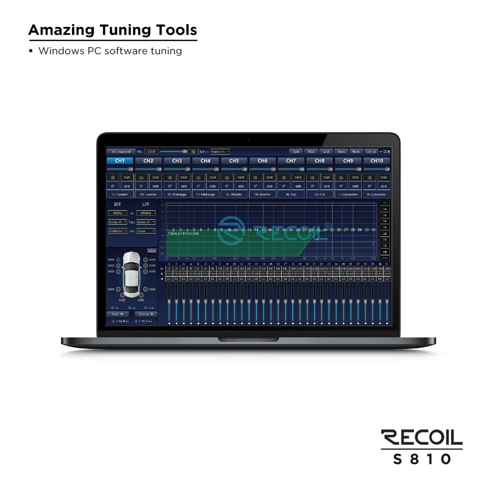 Recoil S810, DSP-slutsteg med 10-kanaler