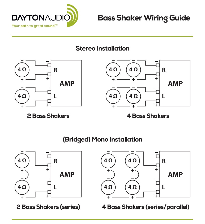 Schema för anslutning av Dayton Audio BSA-200 förstärkare och basförare.