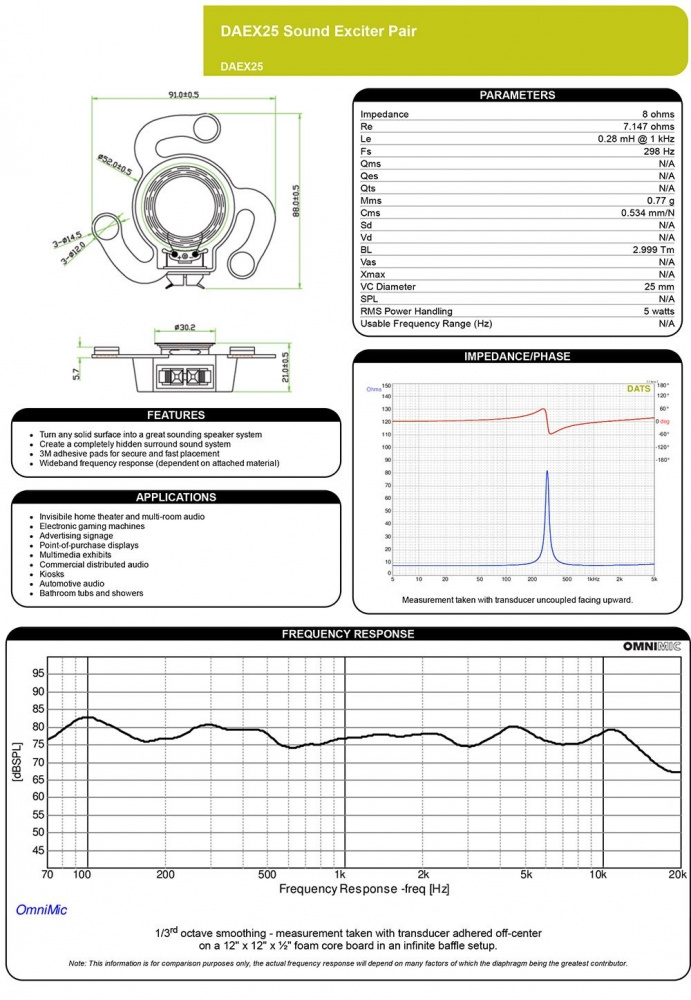 Produktinformation för Dayton Audio DAEX25 ljudexciterare med specifikationer och diagram.