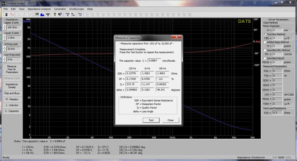 Mätsystem med grafisk analys av högtalare och komponenter.