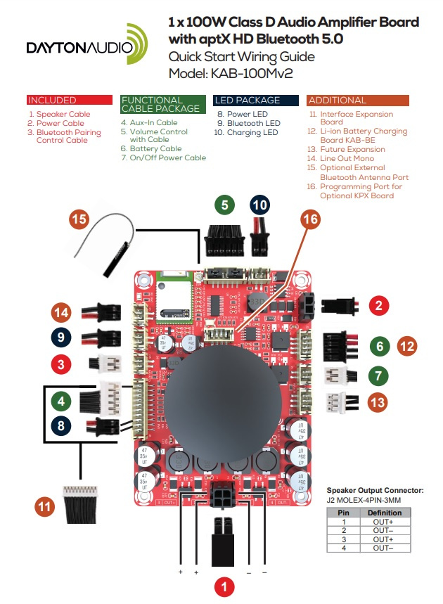 Kretskort för förstärkare med Bluetooth, kablar och anslutningar.