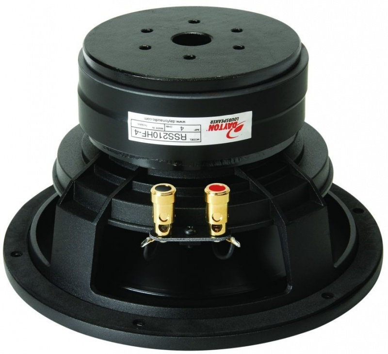 En svart subwoofer med anslutningar på baksidan.