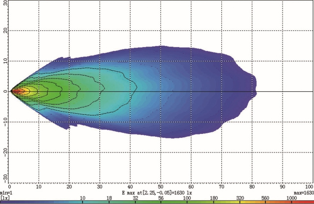 Strands Arbetsbelysning 60W