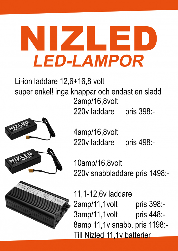 NIZLED LED-hjälmkit elit med E406k utan fläkt kallvit gen3, 3XE40 (120w med 5g lins) utan batteri