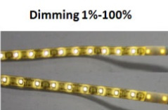 Två LED-lampor med dimmningsfunktion 1%-100% för 12V.