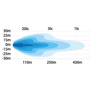 Strands Skene Extraljus 9