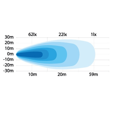 Strands Arbetsljus 50W