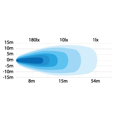 Strands Arbetsljus 22W