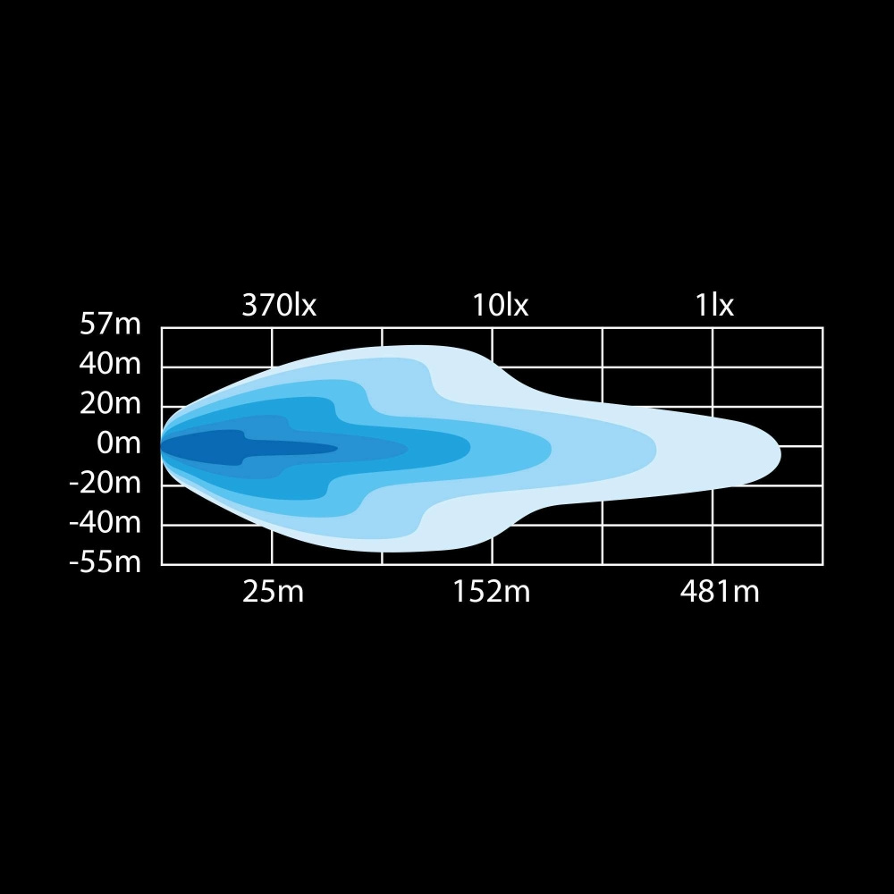 Strands Dark Knight NUUK LEDramp 30