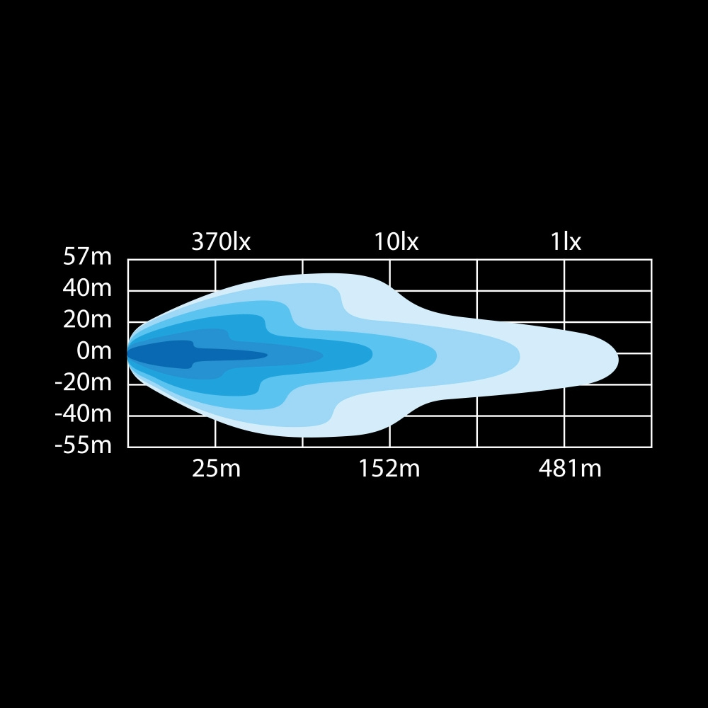 Strands Dark Knight NUUK LEDramp 30