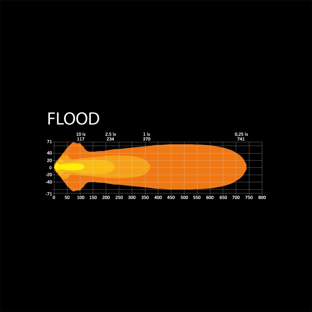 Strands Siberia NR Extraljus 9