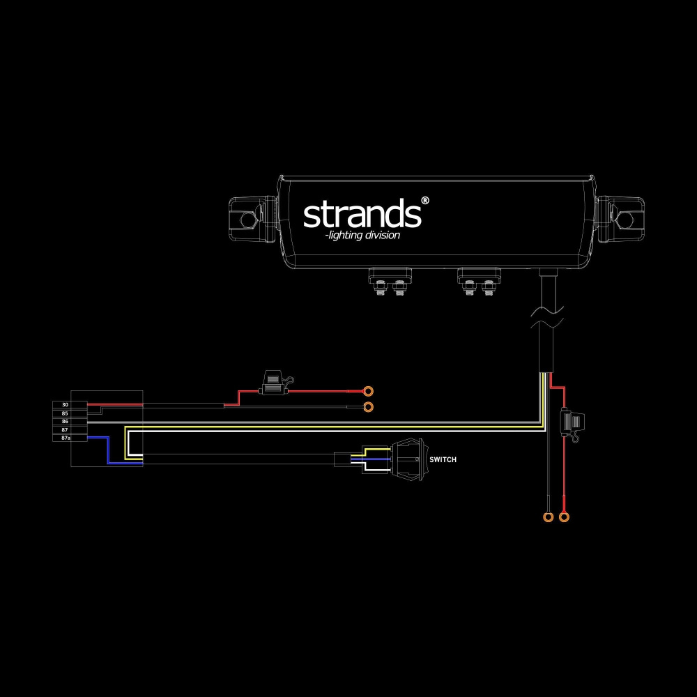 Strands Skylord LED bar 10