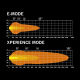 Strands Skylord LED-bar 20 Strands Skylord LED-bar 20