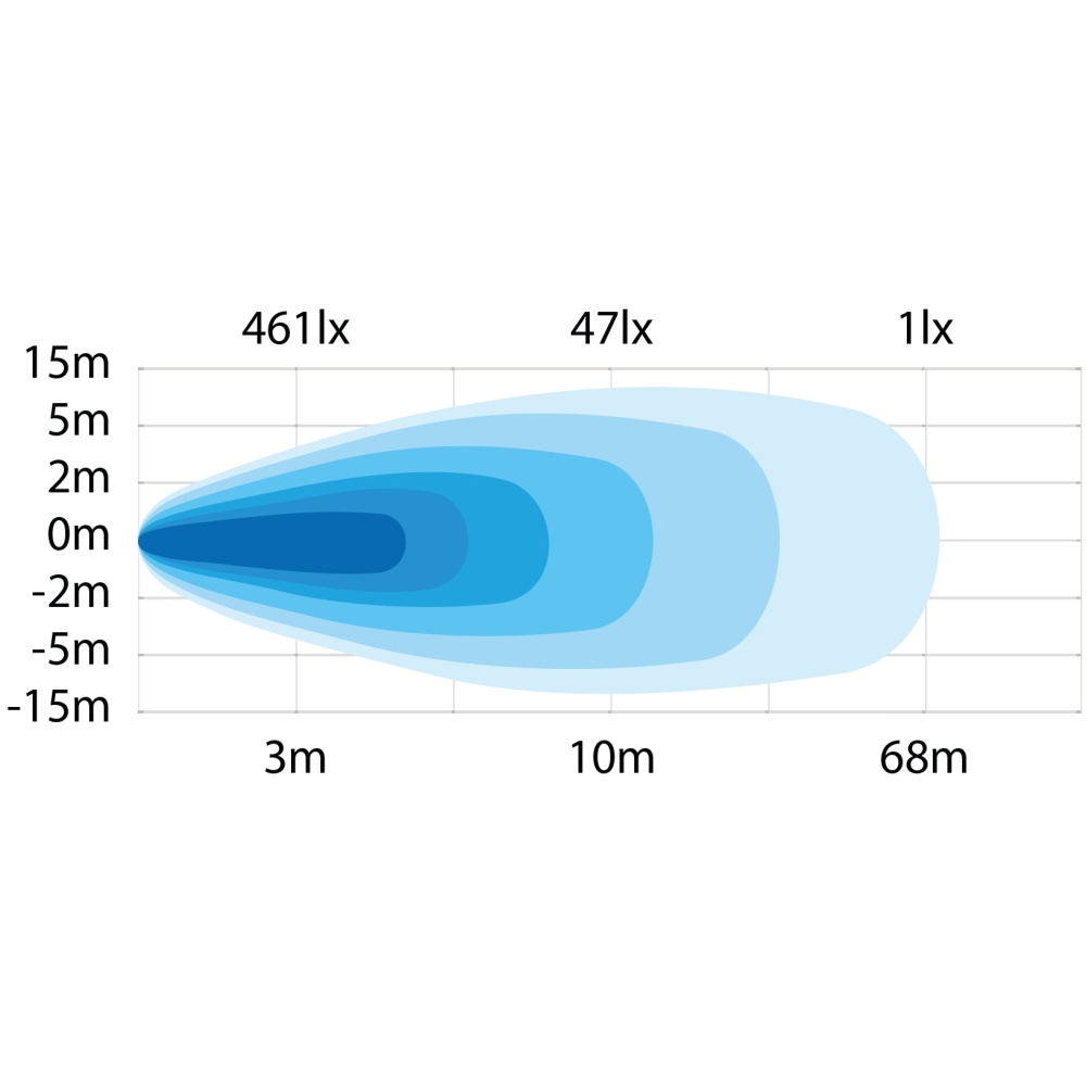 Strands President Arbetsljus 35W