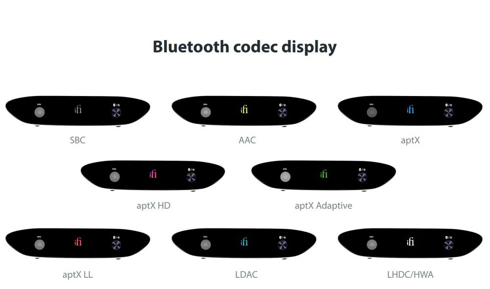 Bluetooth codec-display med olika codec-alternativ och kontroller.
