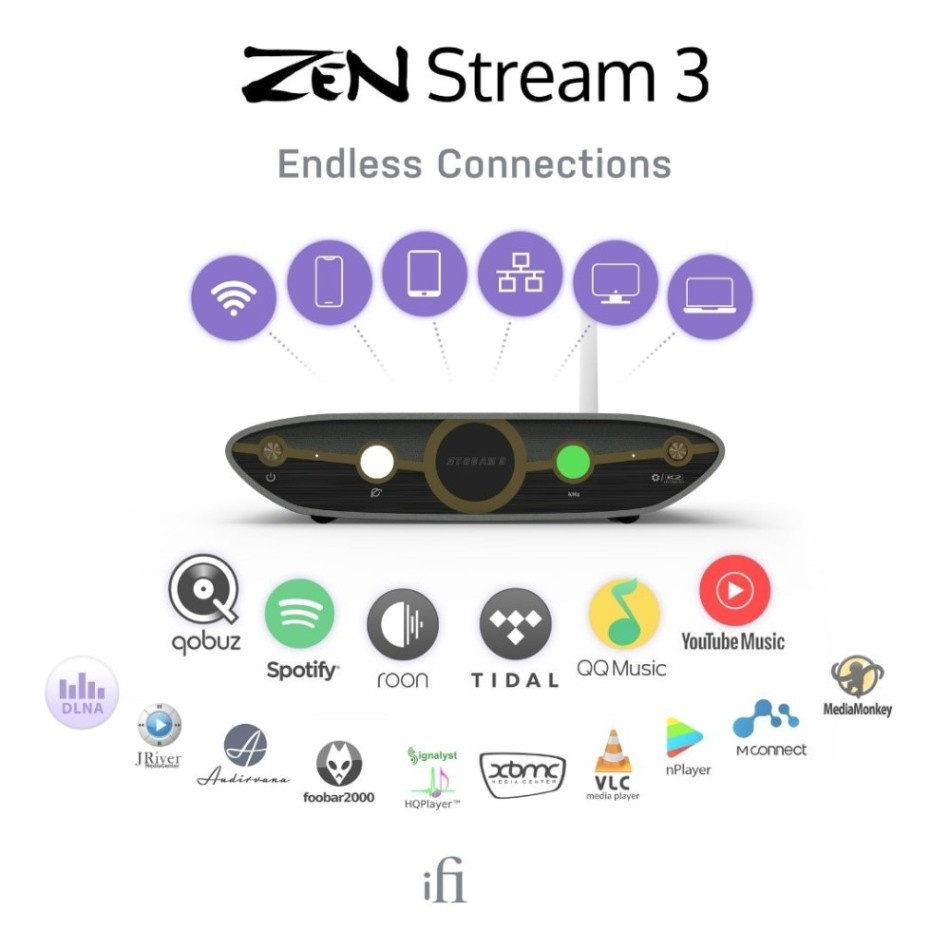 iFi Audio Zen Stream 3, streamer med Roon, DLNA & AirPlay