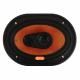 GAS MAD X2-694, 6x9 tums koaxialhögtalare Koaxialhögtalare i svart och orange med nätfront.