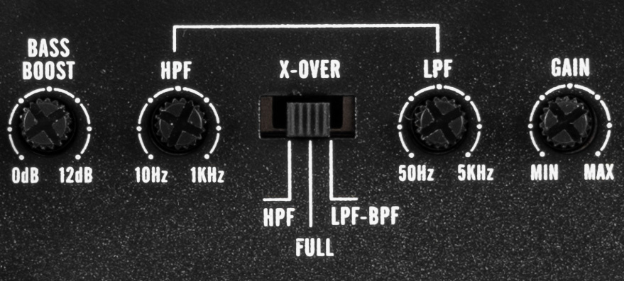 GAS PRO SPL POWER 2500.2DF, Tvåkanaligt slutsteg