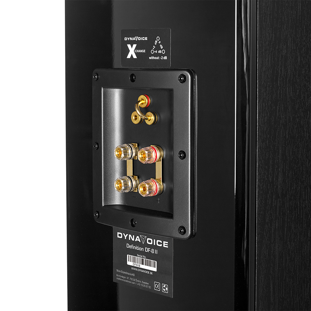 En bakpanel med högtalaranslutningar och etikett för Dynavoice DF-8II.